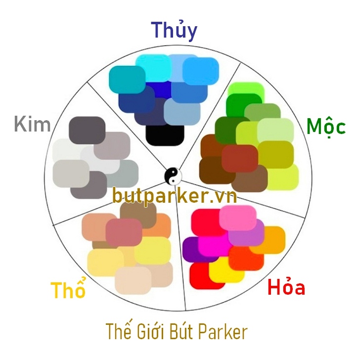 Màu sắc hợp mệnh ngũ hành