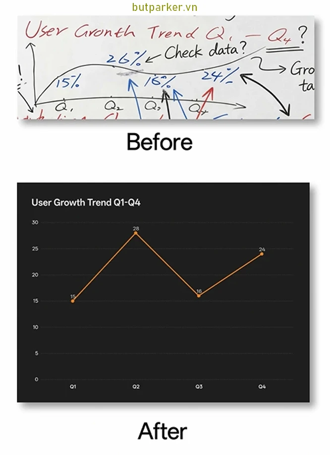 Làm việc với Bút thông minh AI Magic Pen và OPPO Find N6